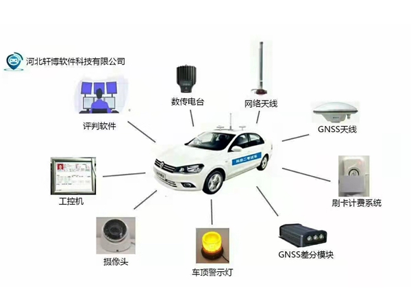 科目二設(shè)備分解