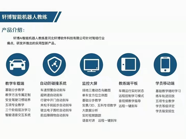 產(chǎn)品介紹